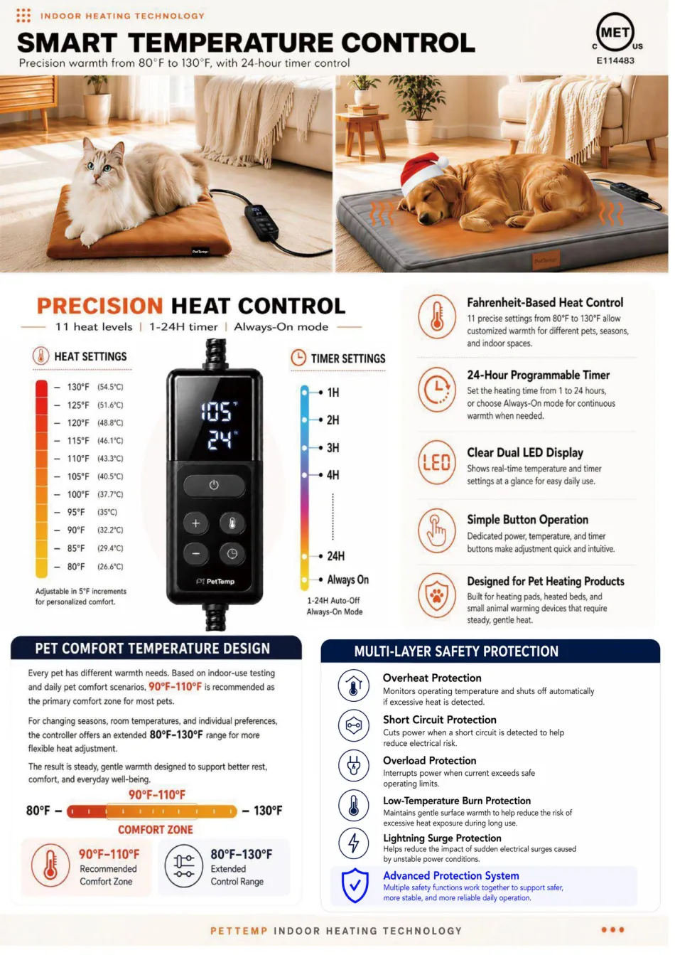 PetTemp smart temperature control